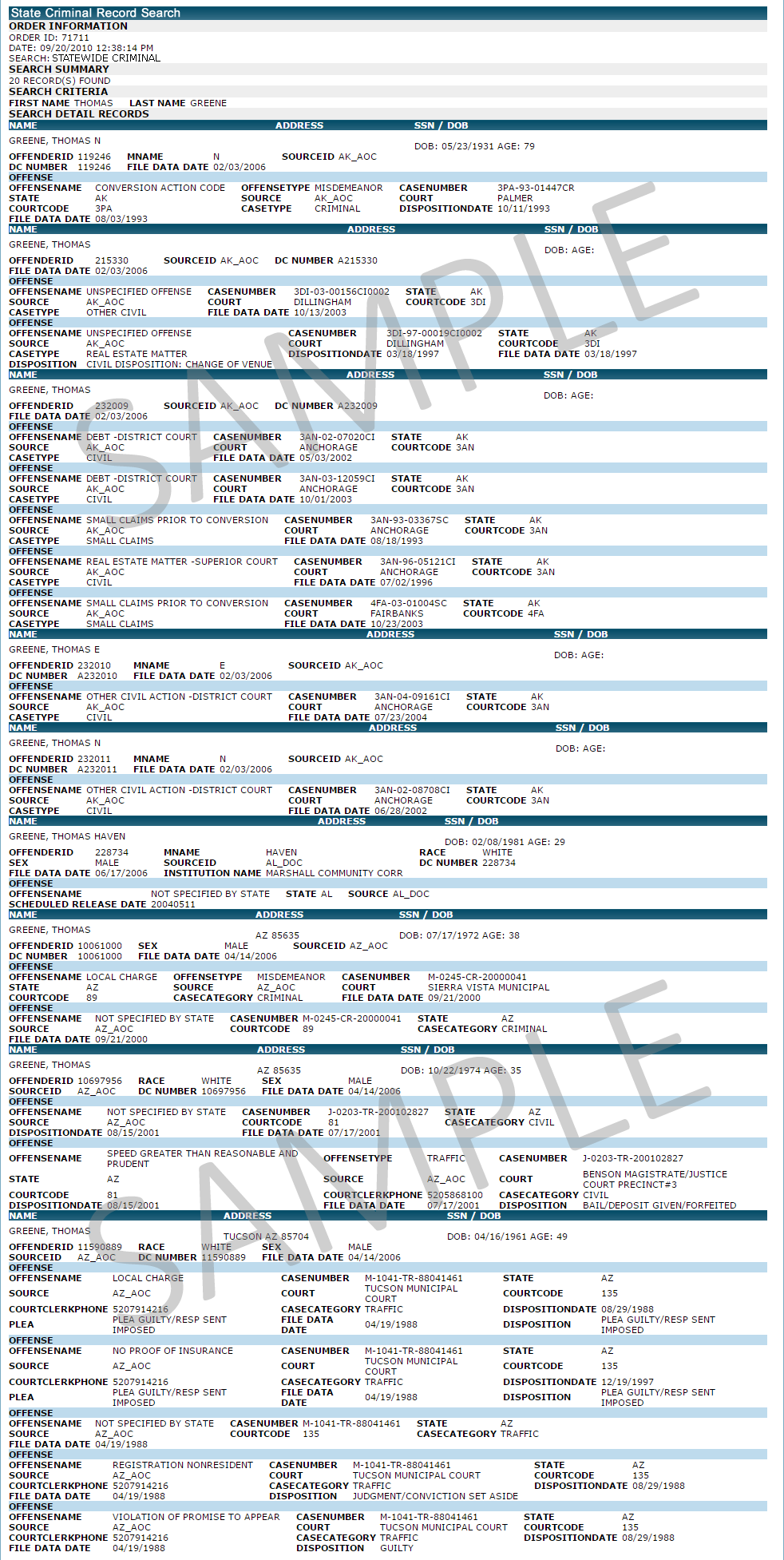 Illinois State Criminal Records